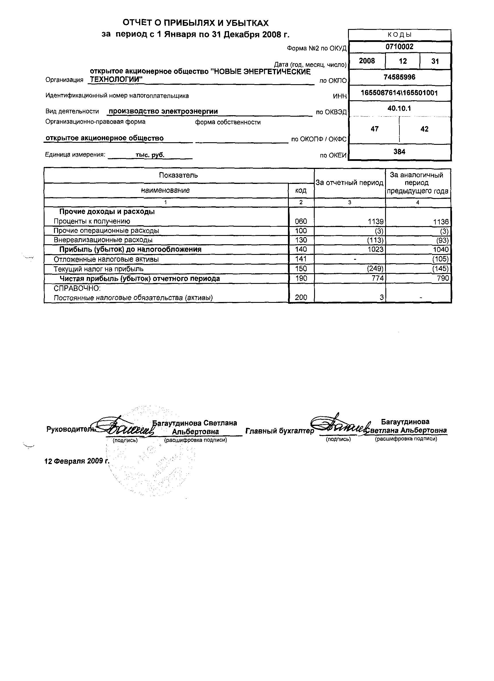 Расшифровка формы 2 отчет о прибылях и убытках образец